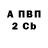 Кетамин VHQ Misha Cherepovskiy
